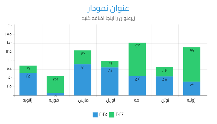 livegap charts
