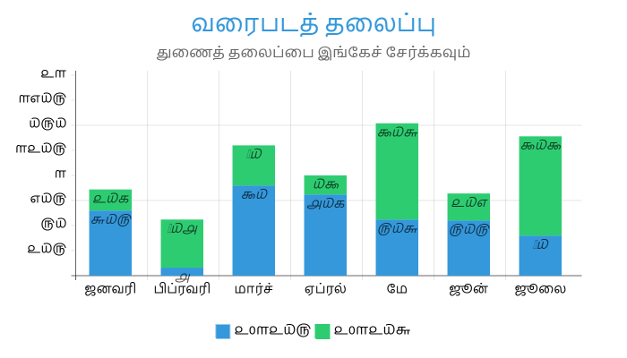 livegap charts