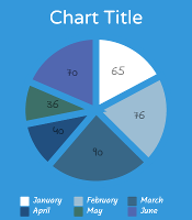 Pie Chart Templates – Tim's Printables