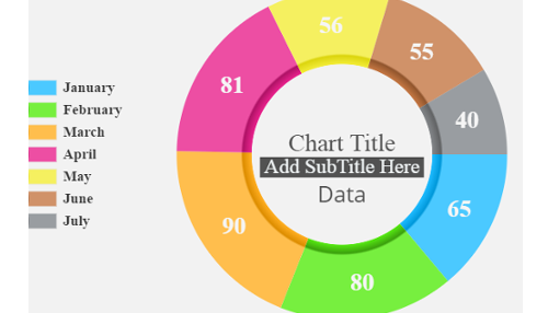 mapping anychart