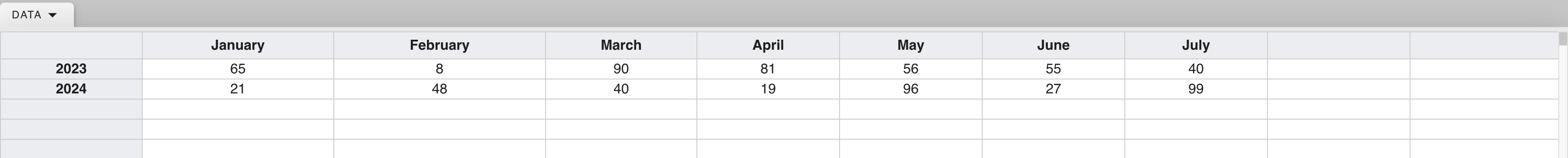 Customize Chart